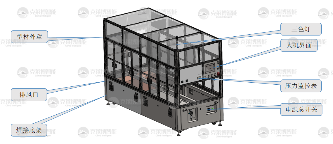 高压固态拘束夹具